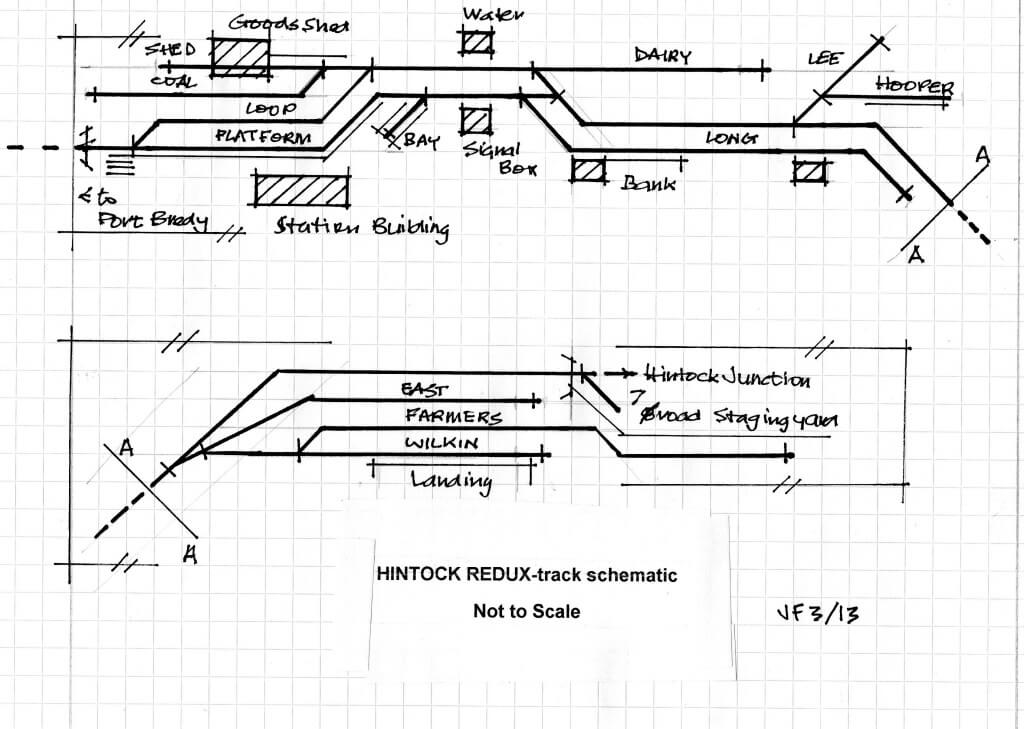 HkRx06 - Hintock Redux Track Schematic